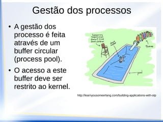 Gestão dos processos
● A gestão dos
processo é feita
através de um
buffer circular
(process pool).
● O acesso a este
buffer deve ser
restrito ao kernel.
http://learnyousomeerlang.com/building-applications-with-otp
 