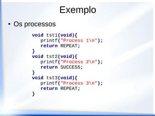 void tst1(void){
printf("Process 1n");
return REPEAT;
}
void tst2(void){
printf("Process 2n");
return SUCCESS;
}
void tst3(void){
printf("Process 3n");
return REPEAT;
}
● Os processos
Exemplo
 