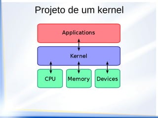 Projeto de um kernel
 