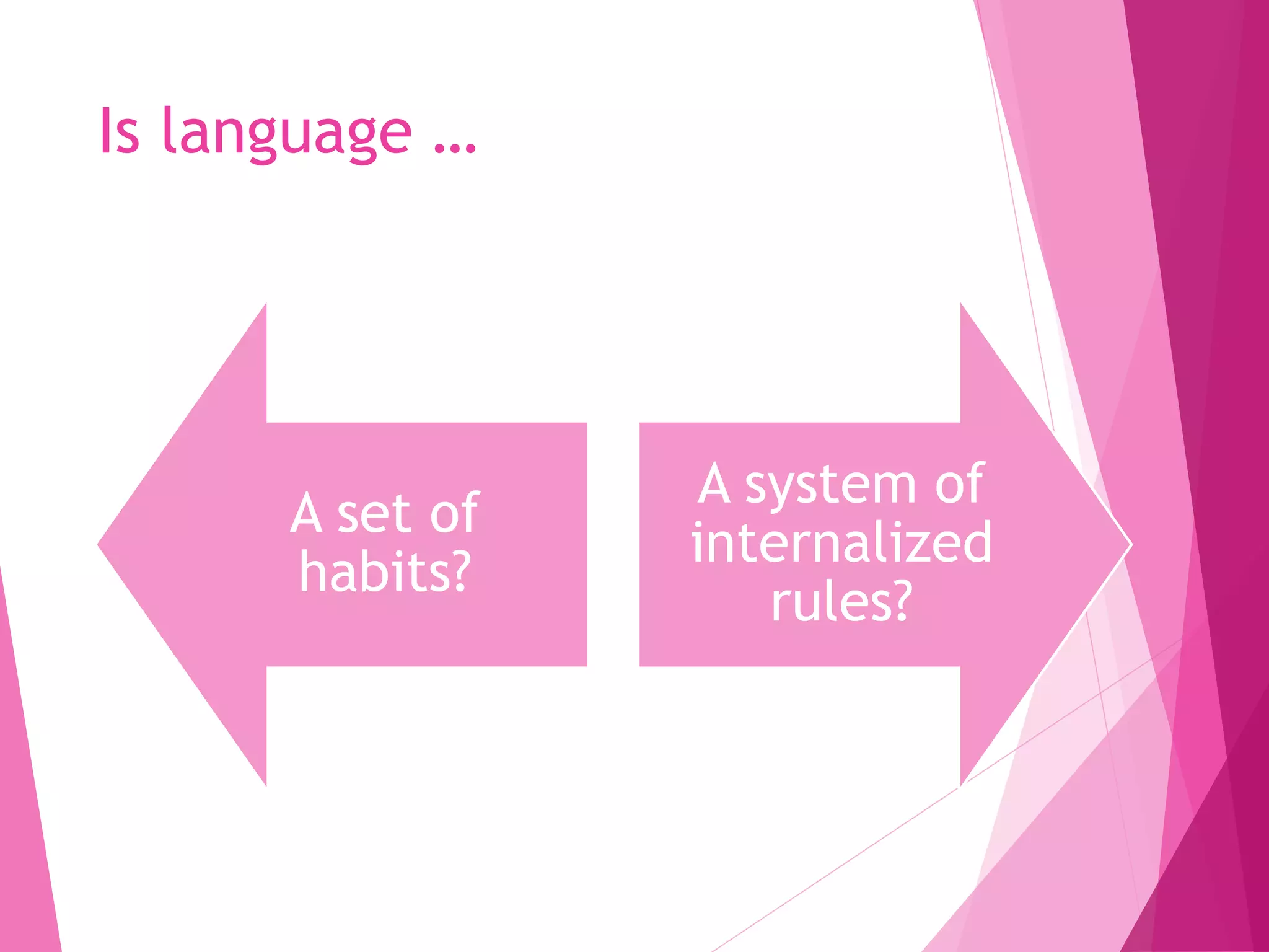 Is language …
A set of
habits?
A system of
internalized
rules?
 