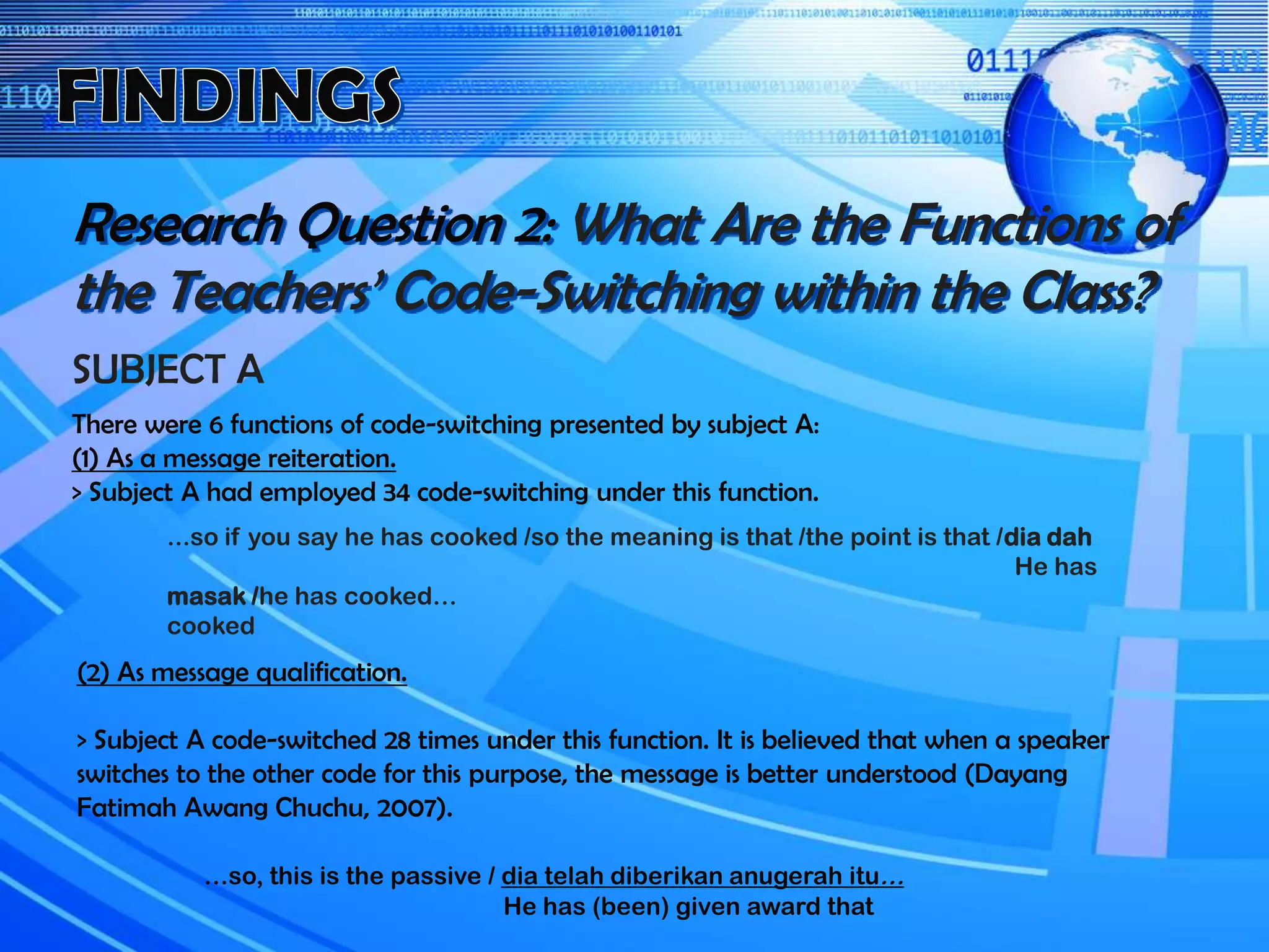 Research Question 2: What Are the Functions of
the Teachers’ Code-Switching within the Class?
SUBJECT A
There were 6 functions of code-switching presented by subject A:
(1) As a message reiteration.
> Subject A had employed 34 code-switching under this function.
...so if you say he has cooked /so the meaning is that /the point is that /dia dah
He has
masak /he has cooked…
cooked
(2) As message qualification.
> Subject A code-switched 28 times under this function. It is believed that when a speaker
switches to the other code for this purpose, the message is better understood (Dayang
Fatimah Awang Chuchu, 2007).
…so, this is the passive / dia telah diberikan anugerah itu…
He has (been) given award that
 