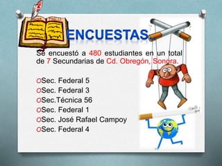 Se encuestó a 480 estudiantes en un total
de 7 Secundarias de Cd. Obregón, Sonora.
OSec. Federal 5
OSec. Federal 3
OSec.Técnica 56
OSec. Federal 1
OSec. José Rafael Campoy
OSec. Federal 4
 