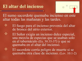 El altar del incienso
El sumo sacerdote quemaba incienso en este
altar todas las mañanas y las tardes.
    El fuego para el incienso provenía del altar
     de bronce del atrio exterior.
    El Señor exigía un incienso dulce especial,
     una mezcla de especias que se usaban solo
     en el tabernáculo (Ex. 30:35-37) y que se
     quemaba en el altar del incienso.
    El sacerdote corría peligro de muerte si se
     quemaba otra clase de incienso. (Lev. 10:1-2)
 