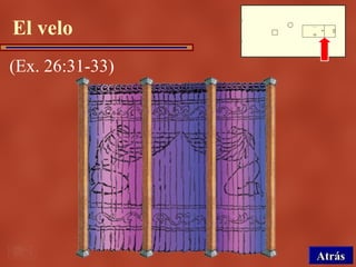El velo
(Ex. 26:31-33)




                 Atrás
 