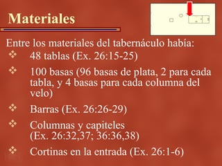 Materiales
Entre los materiales del tabernáculo había:
 48 tablas (Ex. 26:15-25)
 100 basas (96 basas de plata, 2 para c...