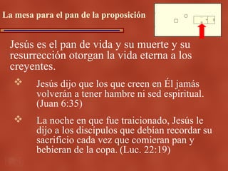 La mesa para el pan de la proposición


 Jesús es el pan de vida y su muerte y su
 resurrección otorgan la vida eterna a l...