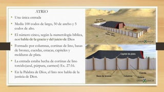 ATRIO
• Una única entrada
• Medía 100 codos de largo, 50 de ancho y 5
codos de alto.
• El número cinco, según la numerología bíblica,
nos habla de la gracia y del juicio de Dios
• Formado por columnas, cortinas de lino, basas
de bronce, cuerdas, estacas, capiteles y
molduras de plata.
• La entrada estaba hecha de cortinas de lino
torcido(azul, púrpura, carmesí) Ex. 27:16.
• En la Palabra de Dios, el lino nos habla de la
justicia de Dios.
 