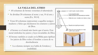 LA VALLA DEL ATRIO
• 60 columnas de bronce sostenían el tabernáculo
• Se dividían 20 columnas al norte y sur, 10 al este y
oeste.(Ex. 30:14)
• Estas 60 columnas representan a aquellos testigos
maduros y fieles que declararon los estatutos y juicios
de Dios.
• el bronce es el metal más fuerte que el acero. Este
metal simboliza los juicios y leyes invariables de Dios.
• El bronce también es usado en la Biblia para tipificar
los juicios de Dios sobre el hombre a causa de su
desobediencia
• La columna siempre nos habla de fortaleza y
estabilidad.
 