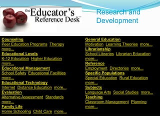 Research and
                                               Development

Counseling                               General Education
Peer Education Programs, Therapy,        Motivation, Learning Theories, more...
more...                                  Librarianship
Educational Levels                       School Libraries, Librarian Education,
K-12 Education, Higher Education,        more...
more...                                  Reference
Educational Management                   Employment, Directories, more...
School Safety, Educational Facilities,   Specific Populations
more...                                  Special Education, Rural Education,
Educational Technology                   more...
Internet, Distance Education, more...    Subjects
Evaluation                               Language Arts, Social Studies, more...
Alternative Assessment, Standards,       Teaching
more...                                  Classroom Management, Planning,
Family Life                              more...
Home Schooling, Child Care, more...
 
