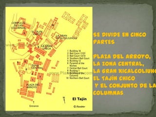 SE DIVIDE EN CINCO
PARTES

Plaza del Arroyo,
La Zona Central,
La Gran Xicalcoliuhq
El Tajín Chico
 y el Conjunto de la
Columnas.
 