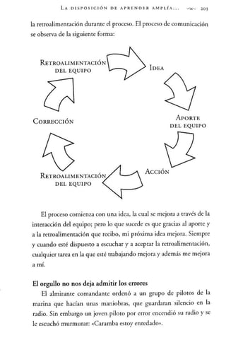 El talento nunca es suficiente - Jhon Maxwell