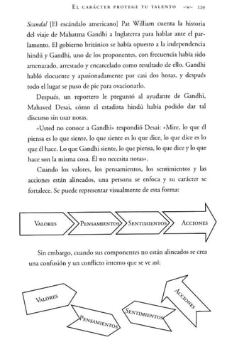 El talento nunca es suficiente - Jhon Maxwell