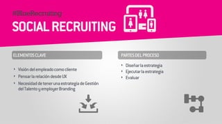 ELEMENTOS CLAVE PARTES DEL PROCESO 
! 
‣ Diseñar la estrategia 
‣ Ejecutar la estrategia 
‣ Evaluar 
#BlueRecruiting 
! 
SOCIAL RECRUITING 
‣ Visión del empleado como cliente 
‣ Pensar la relación desde UX 
‣ Necesidad de tener una estrategia de Gestión 
del Talento y employer Branding 
 
