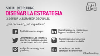 DISEÑAR LA ESTRATEGIA 
Aquí hablo con mis amigos 
Comento lo que veo en la tele y 
además me quejo por aquí, por 
que me hacen caso más rápido 
! 
Busco trabajo y me relaciono con 
la gente de mi sector laboral 
! 
Aquí comparto los momentos 
más emocionales de mi vida 
Yo digo donde estoy y si me 
gusta o no 
! 
No hablo con casi nadie, 
pero todos me encuentran 
SOCIAL RECRUITING 
3. DEFINIR LA ESTRATEGIA DE CANALES 
! 
¿Qué canales? ¿Qué voy a decir? 
! 
! 
! 
! 
! 
! 
! 
! 
! 
! 
! 
! 
#BlueRecruiting 
 