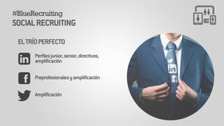#BlueRecruiting 
! 
SOCIAL RECRUITING 
EL TRÍO PERFECTO 
! 
! 
! 
! 
! 
! 
! 
Perfiles junior, senior, directivos, 
amplificación 
! 
Preprofesionales y amplificación 
! 
! 
Amplificación 
! 
! 
 