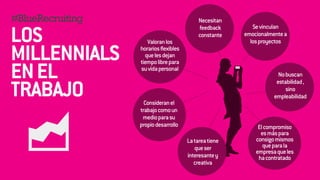 #BlueRecruiting 
! 
LOS 
MILLENNIALS 
EN EL 
TRABAJO 
Valoran los 
horarios flexibles 
que les dejan 
tiempo libre para 
su vida personal 
Consideran el 
trabajo como un 
medio para su 
propio desarrollo 
La tarea tiene 
que ser 
interesante y 
creativa 
Se vinculan 
emocionalmente a 
los proyectos 
No buscan 
estabilidad , 
sino 
empleabilidad 
El compromiso 
es más para 
consigo mismos 
que para la 
empresa que les 
ha contratado 
Necesitan 
feedback 
constante 
 