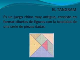 EL TANGRAM
Es un juego chino muy antiguo, consiste en
formar siluetas de figuras con la totalidad de
una serie de piezas dadas
 