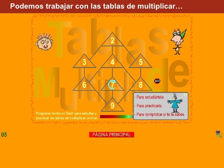 Resultado de imagen de tablas de multiplicar el tanque matematico