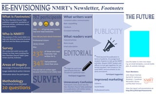 NMRT’s Newsletter, FootnotesRE-ENVISIONING
EDITORIAL
SURVEY
PUBLICITY
THE FUTURE
Team Members:
Use the tablet to view new ideas.
E.g. an email template, a social media
plan, & website redesign.
Only 1 in 5 of survey participants
had ever read Footnotes.
782 participants
23% of those who read
Footnotes had
written for it.
34%had published
more than once.
The rest had not written again
because Footnotes is not widely read.
Professional Listserv 				 56%
Library School				 				 15%
Misc.			 									 29%
How did you learn about Footnotes?
John Mack Freeman
Rachel W. Gammons
Amanda L. Goodman
Alexandra Janvey
Cynthia Mari Orozco
View the report and presentation at:
http://bit.ly/thisreportisawesome
We conducted a joint survey with
Group H as they were studying the
New Members Round Table’s peer
review journal, Endnotes.
Survey
The New Members Round Table
publishes a quarterly newsletter of
featured articles, conference notes,
and book reviews.
What is Footnotes?
The purpose of this round table is to
help new librarians become involved
with ALA and the library profession.
Who is NMRT?
The combined survey contained
Methodology
20 questions
Knowledge of the journal & interests
Areas of Inquiry
Gauge readership & author interests
Information about the participants
“Think beyond the publication in
terms of publicity. Encourage local
student chapters to talk up the NMRT
activities. Require NMRT leaders and
officers to host get-togethers for po-
tential members. Ask schools to for-
ward NMRT announcements to stu-
dents and alumni.
Participant Suggestion
Participants were unsure why the
New Members Round Table published
two publications with similar names:
Footnotes and Endnotes.
Unnecessary Confusion
Consistent editor communication
What writers want
Basic copyediting
Feedback
Increased marketing
What readers want
Featured articles
More visuals
Email subscription
Improved marketing
Listservs
Social Media
Professional Events
“It might be cool to see
special issues that are
focused on a particular topic.
Participant Suggestion
 