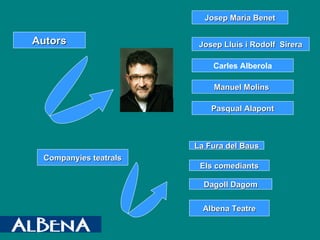 Autors Josep María Benet Josep Lluís i Rodolf  Sirera Carles Alberola Manuel Molins   Pasqual Alapont Companyies teatrals La Fura del Baus Els comediants Dagoll Dagom Albena Teatre 