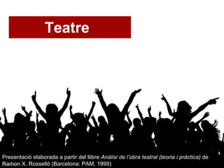 Teatre




Presentació elaborada a partir del llibre Anàlisi de l’obra teatral (teoria i pràctica) de
Ramon X. Rosselló (Barcelona: PAM, 1999)
 
