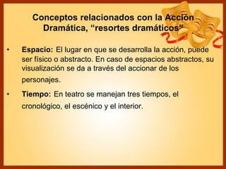 Conceptos relacionados con la Acción
Dramática, “resortes dramáticos”
• Espacio: El lugar en que se desarrolla la acción, puede
ser físico o abstracto. En caso de espacios abstractos, su
visualización se da a través del accionar de los
personajes.
• Tiempo: En teatro se manejan tres tiempos, el
cronológico, el escénico y el interior.
 