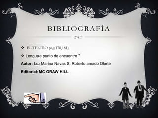 BIBLIOGRAFÍA
 EL TEATRO pag(178,181)
 Lenguaje punto de encuentro 7
Autor: Luz Marina Navas S. Roberto amado Olarte
Editorial: MC GRAW HILL
 