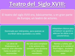 Teatro del Siglo XVIII:
El teatro del siglo XVIII era, básicamente, y en gran parte
de Europa, un teatro de actores.
Dominado por intérpretes, para quienes se
escribían obras ajustadas a su estilo.
Las obras de
Shakespeare, en
especial, eran alteradas
hasta no poder ser
reconocidas .
No sólo para complacer
a los actores sino,
también, para ajustarse
a los ideales
neoclásicos.
Adaptaban clásicos para
complacer sus gustos y
adecuar las obras a sus
características.
Romeo y Julieta, por
ejemplo, se le cambio el
final trágico, anulando
la intencionalidad del
autor.
 