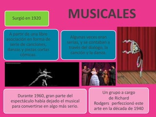 MUSICALES
Surgió en 1920
A partir de una libre
asociación en forma de
serie de canciones,
danzas y piezas cortas
cómicas.
Algunas veces eran
serias, y se contaban a
través del dialogo, la
canción y la danza.
Durante 1960, gran parte del
espectáculo había dejado el musical
para convertirse en algo más serio.
Un grupo a cargo
de Richard
Rodgers perfeccionó este
arte en la década de 1940
 