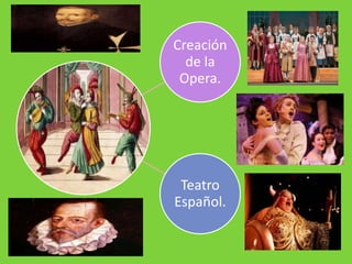 Creación
de la
Opera.
Teatro
Español.
 