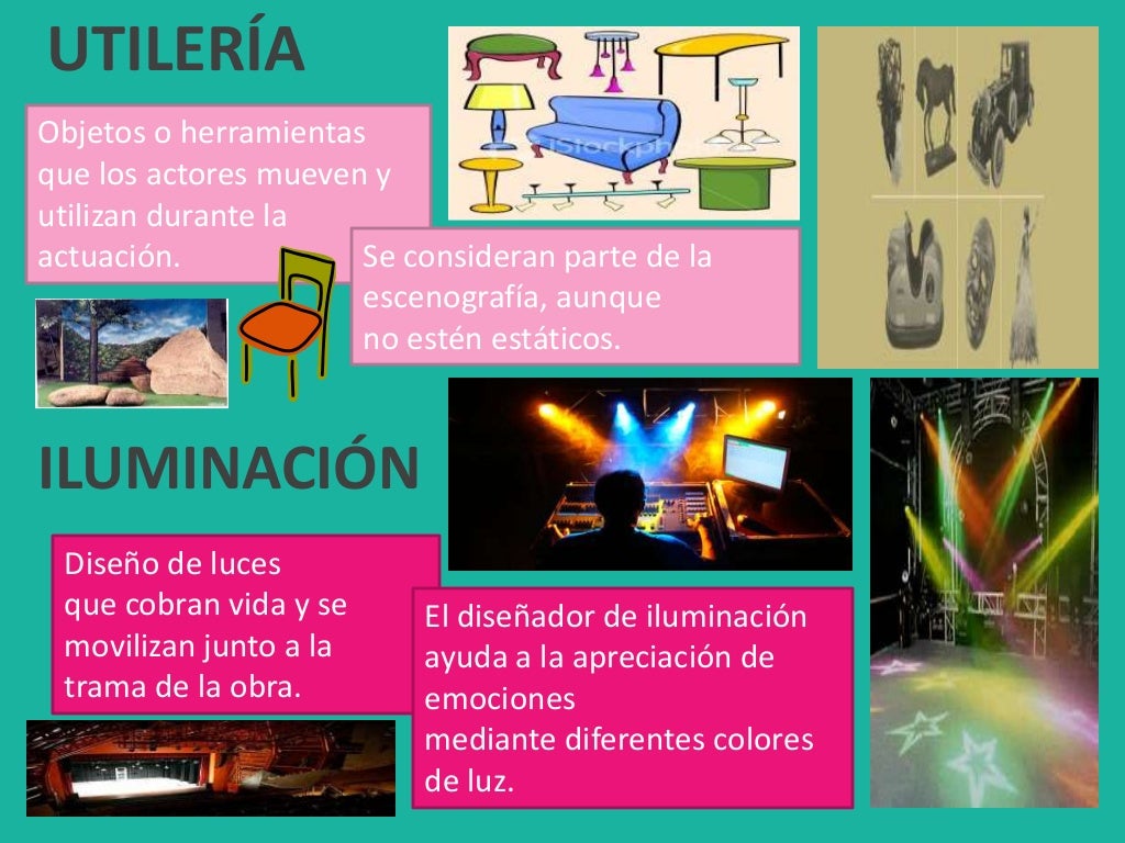 Origen y Elementos del Teatro.