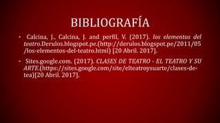 BIBLIOGRAFÍA
• Calcina, J., Calcina, J. and perfil, V. (2017). los elementos del
teatro.Derulos.blogspot.pe.(http://derulos.blogspot.pe/2011/05
/los-elementos-del-teatro.html) [20 Abril. 2017].
• Sites.google.com. (2017). CLASES DE TEATRO - EL TEATRO Y SU
ARTE.(https://sites.google.com/site/elteatroysuarte/clases-de-
tea)[20 Abril. 2017].
 