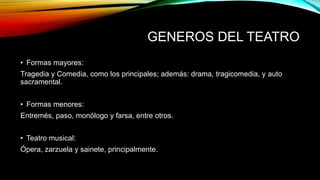 El teatro | PPTX