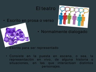 El teatro
• Escrito en prosa o verso
• Normalmente dialogado
• Escrito para ser representado
• Consiste en la puesta en escena, o sea, la
representación en vivo, de alguna historia o
situaciones, en las que interactúan distintos
personajes.
 