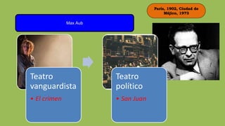París, 1902, Ciudad de
Méjico, 1973
Max Aub
Teatro
vanguardista
• El crimen
Teatro
político
• San Juan
 