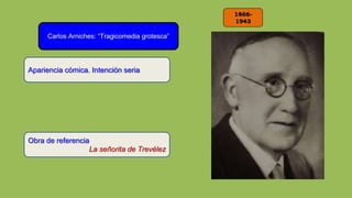 1866-
1943
Carlos Arniches: “Tragicomedia grotesca”
Apariencia cómica. Intención seria
Obra de referencia
La señorita de Trevélez
 