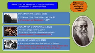 Villanueva de
Arosa, 1866, -
Santiago de
Compostela,
1936
Ramón María del Valle-Inclán: la principal renovación
dramática de la Generación del 98
EPOCA MODERNISTA (hasta 1908)
• Lenguaje muy elaborado, casi poesía
• El marqués de Bradomín (1905)
ÉPOCA MÍTICA O GALAICA (HASTA 1920)
• Ambiente gallego, primitivo, bestial
• Presencia de elementos mágicos y sobrenaturales
• Comedias bárbaras y Divinas palabras (1920)
CICLO DE LA FARSA (HASTA 1920)
• Se acentúa lo exagerado, lo grotesco y lo absurdo
• Farsa italiana de la enamorada del rey; Farsa y licencia de la
reina castiza, Farsa infantil de la cabeza del dragón
 