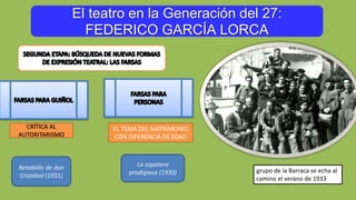 El teatro en la Generación del 27:
FEDERICO GARCÍA LORCA
Retablillo de don
Cristóbal (1931)
La zapatera
prodigiosa (1930)
CRÍTICA AL
AUTORITARISMO
EL TEMA DEL MATRIMONIO
CON DIFERENCIA DE EDAD
grupo de la Barraca se echa al
camino el verano de 1933
 