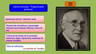 1866-
1943
Carlos Arniches: “Tragicomedia
grotesca”
Apariencia cómica. Intención seria
Obra de referencia
La señorita de Trevélez
Situaciones dramáticas y personajes
ridículos que producen lástima y risa a la
vez
Crítica de las lacras de la sociedad
(señoritos vagos, hipocresía, ausencia de
valores morales)
 