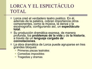 LORCA Y EL ESPECTÁCULO TOTAL Lorca creó el verdadero teatro poético. En él, además de la palabra, cobran importancia otros componentes, como la música, la danza y la escenografía, configurando así, un  espectáculo total . Su producción dramática expresa, de manera profunda, los  problemas de la vida  y de  la historia , a través de un  lenguaje cargado de connotaciones . La obra dramática de Lorca puede agruparse en tres grandes bloques:  Primeras piezas teatrales Comedias imposibles Tragedias y dramas 