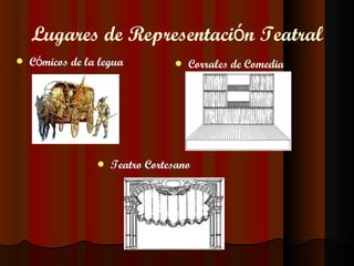 Lugares de Representaci ó n Teatral Corrales de Comedia C ó micos de la legua Teatro Cortesano 