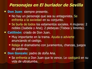 Personajes en El burlador de Sevilla Don Juan :  siempre presente. No hay un personaje que sea su antagonista.  Se enfrenta a la sociedad  en su conjunto. Se burla de todos  los estamentos sociales. 4 mujeres: 2 nobles (Isabela y Ana); 2 plebeyas (Tisbea y Aminta). Catilinón :  criado de Don Juan. Muy importante en la trama.  Ayuda  o  advierte  anunciando el castigo. Relaja  el dramatismo con juramentos, chanzas, juegos de palabras. Don Gonzalo : padre de doña Ana. Se  enfrenta  a Don Juan que le vence. Le  castigará  en su vida de ultratumba. 