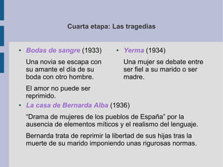 Cuarta etapa: Las tragedias


●   Bodas de sangre (1933)         ●   Yerma (1934)
    Una novia se escapa con            Una mujer se debate entre
    su amante el día de su             ser fiel a su marido o ser
    boda con otro hombre.              madre.
    El amor no puede ser
    reprimido.
●   La casa de Bernarda Alba (1936)
    “Drama de mujeres de los pueblos de España” por la
    ausencia de elementos míticos y el realismo del lenguaje.
    Bernarda trata de reprimir la libertad de sus hijas tras la
    muerte de su marido imponiendo unas rigurosas normas.
 