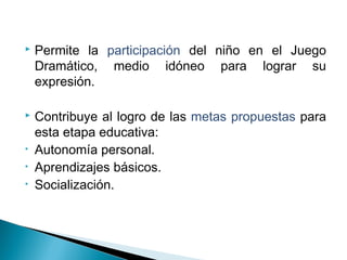 Permite la participación del niño en el Juego
Dramático, medio idóneo para lograr su
expresión.
 Contribuye al logro de las metas propuestas para
esta etapa educativa:
• Autonomía personal.
• Aprendizajes básicos.
• Socialización.
 