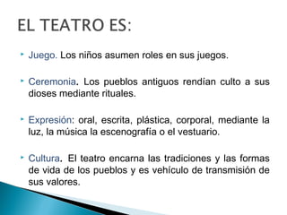  Juego. Los niños asumen roles en sus juegos.
 Ceremonia. Los pueblos antiguos rendían culto a sus
dioses mediante rituales.
 Expresión: oral, escrita, plástica, corporal, mediante la
luz, la música la escenografía o el vestuario.
 Cultura. El teatro encarna las tradiciones y las formas
de vida de los pueblos y es vehículo de transmisión de
sus valores.
 