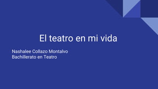 El teatro en mi vida
Nashalee Collazo Montalvo
Bachillerato en Teatro
 