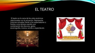 El teatro en Venezuela | PPTX