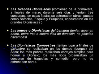 Las Grandes Dionisiacas  (comienzo de la primavera, a finales de marzo durante seis días y tenían tres concursos, en estas fiestas se estrenaban obras, poetas como Sófocles, Esquilo y Eurípides, concursaron en las grandes Dionisiacas ) Las leneas o Dionisiacas del Lenaion  (tenían lugar en enero, entre tres o cuatro días de duración, no poseían ditirambos) Las Dionisiacas Campestres   (tenían lugar a finales de  diciembre  se realizaban en los demos (burgos) del Ática; los más pobres realizaban cortejos simples para honrar a Dionisio; los más ricos organizaban un concurso de tragedias y comedia, pero no se estrenaban obras. 