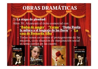 OBRAS DRAMÁTICAS

3) La etapa de plenitud:
Años 30. Alcanzará el éxito comercial con:
   – “Bodas de sangre”, “Yerma”, “Doña Rosita
     la soltera o el lenguaje de las flores” y “La
     casa de Bernarda Alba”.
   – Todas tienen en común el protagonismo de las
     mujeres, cuya situación de marginación social
     es tema común en las cuatro.
 