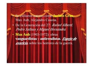 • Se exiliaron autores como Jacinto Grau,
  Max Aub, Alejandro Casona.
• De la Generación del 27: Rafael Alberti,
  Pedro Salinas y Miguel Hernández.
• Max Aub (1903-1972): obras
  vanguardistas y antirrealistas. Espejo de
  avaricia, sobre los horrores de la guerra.
 